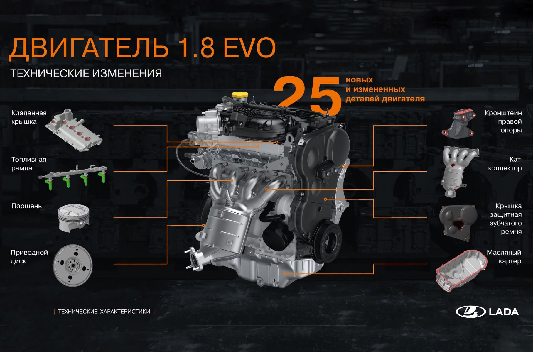 Внедорожники Lada Niva получат новый двигатель